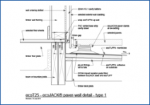 ecoJACK Paver-Wall Detail Type 1